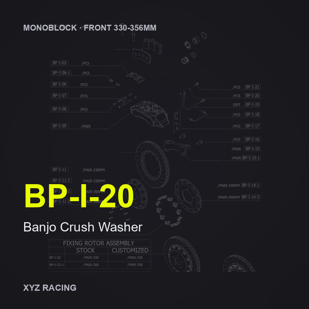 Banjo Crush Washer (BP-I-20) — Monoblock Front 330-356mm